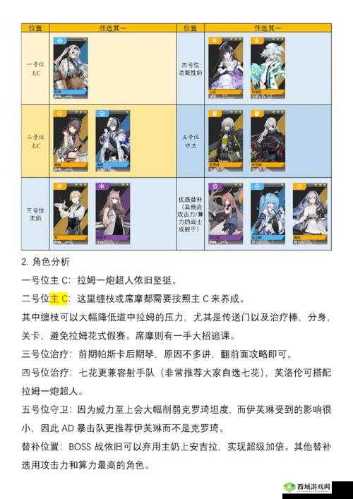 少前，云图计划缠枝角色深度解析与技能搭配推荐