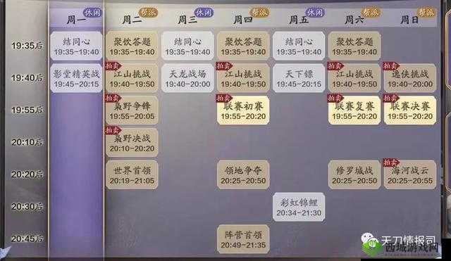 天涯明月刀手游夏日送钱活动内容详解与价值最大化策略
