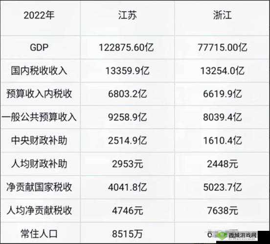 精产国品一二三产区区别是什么:深度解析及全面比较