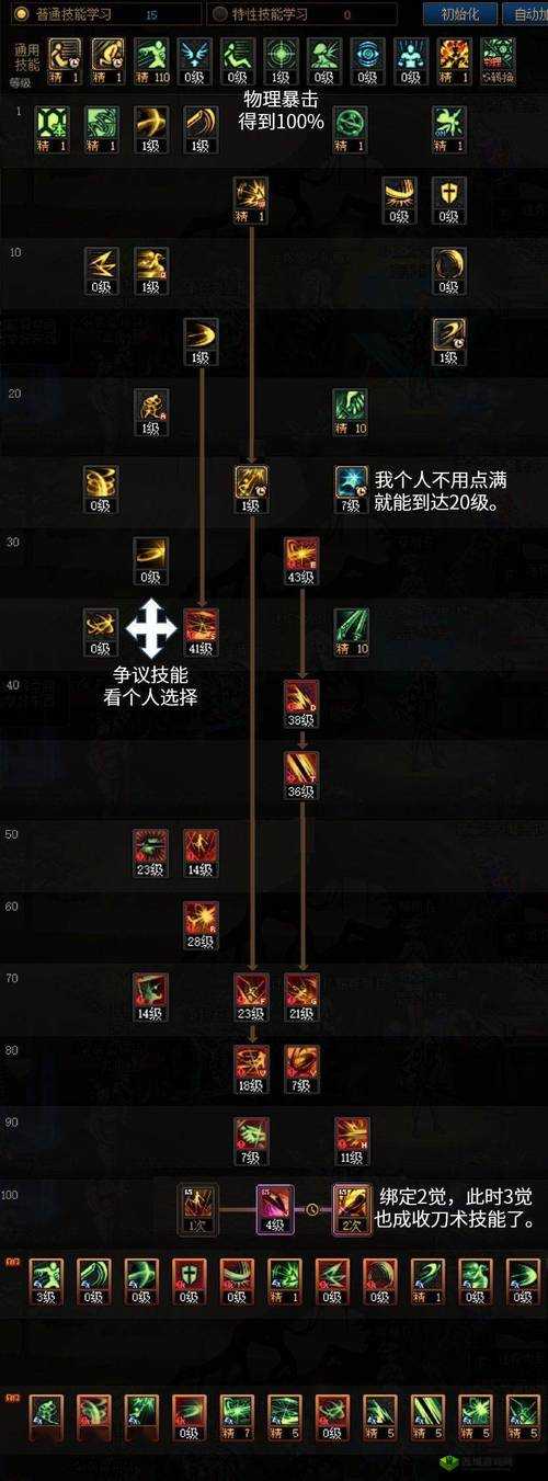 DNF刃影遗忘之地，位置探索与价值最大化