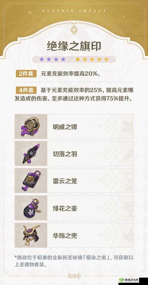 原神充能套给谁用好？绝缘之旗印套装角色推荐