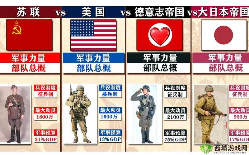 美国vs日本vs俄罗斯被封打不开:探究背后的深层原因