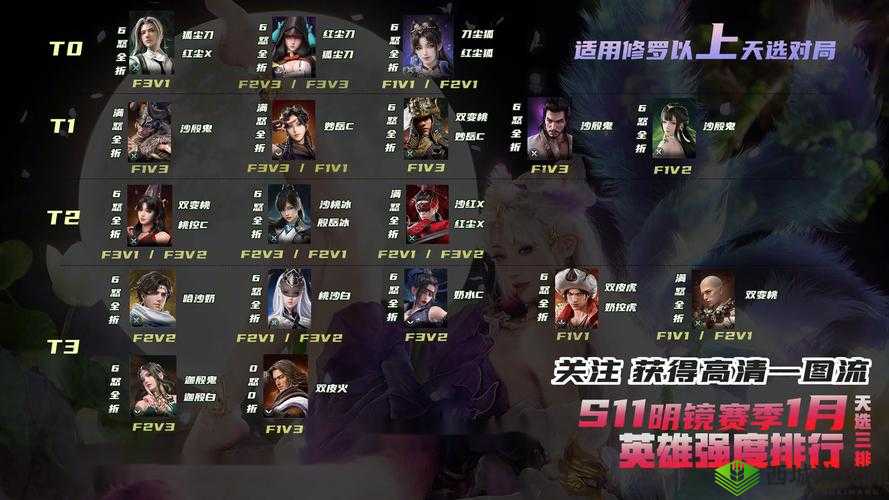 永劫无间,最强角色排名大揭秘