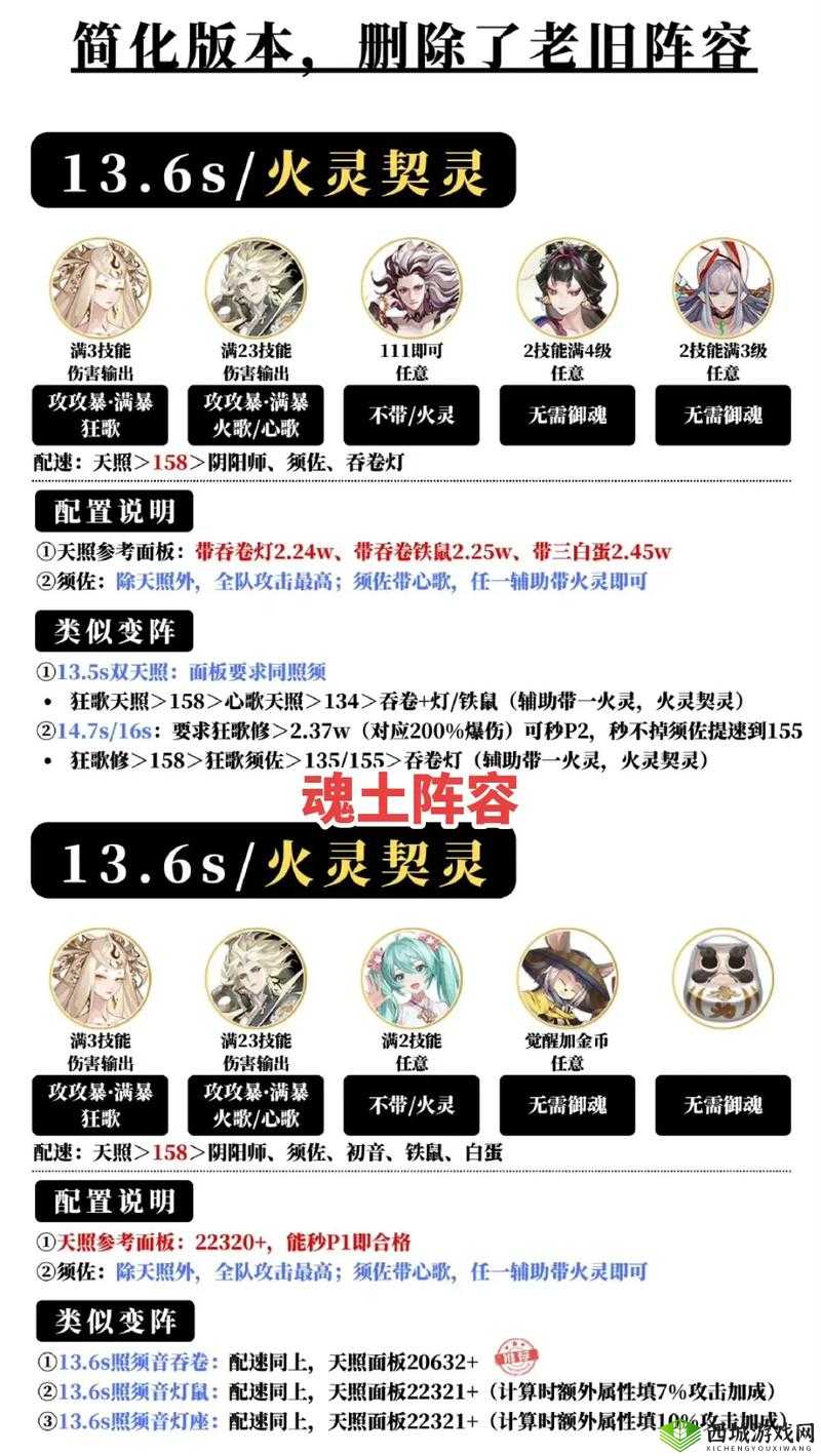 阴阳师新御魂阵容搭配选择全攻略