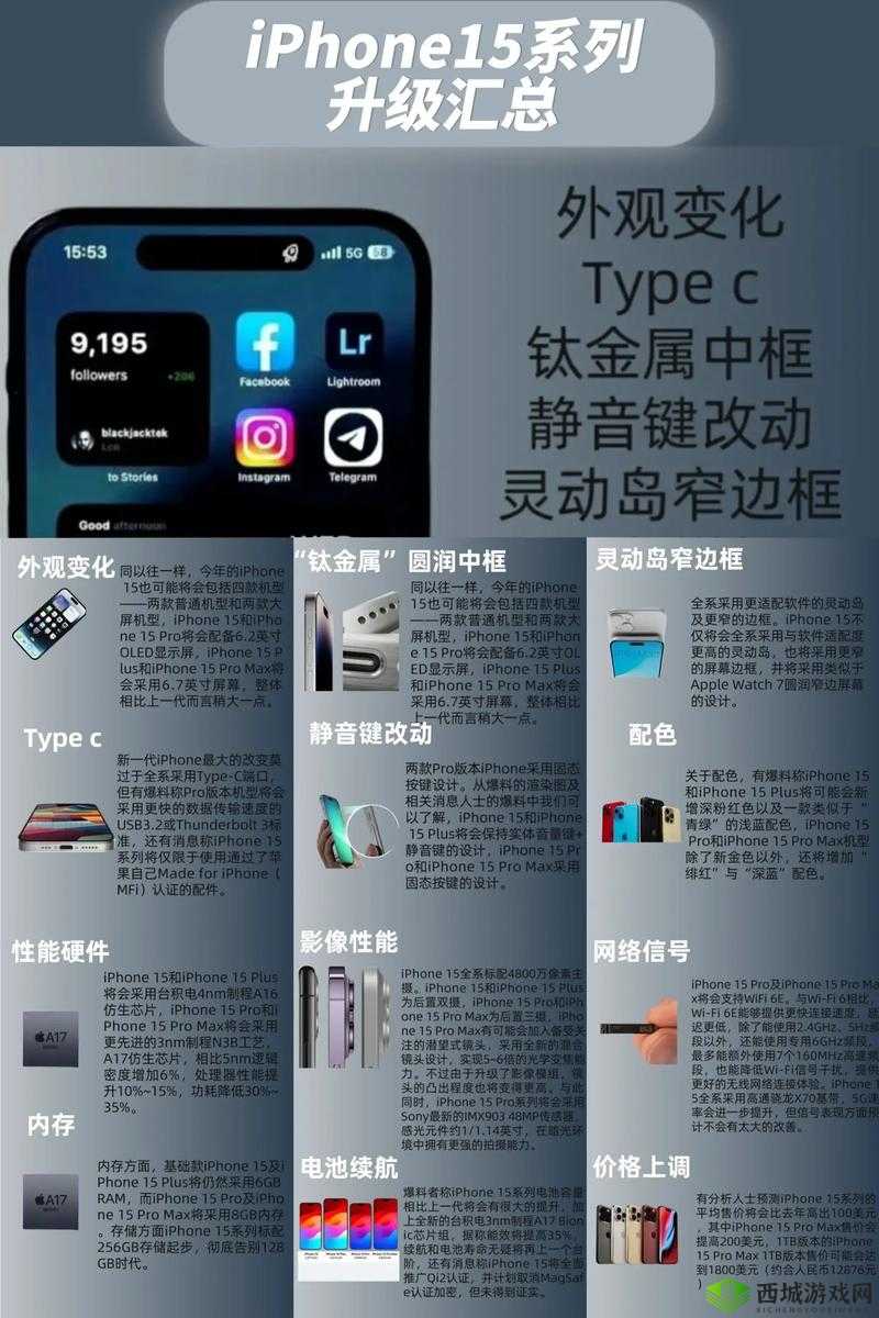 iOS 15更新升级全解析,支持设备机型一览及常见问题解答