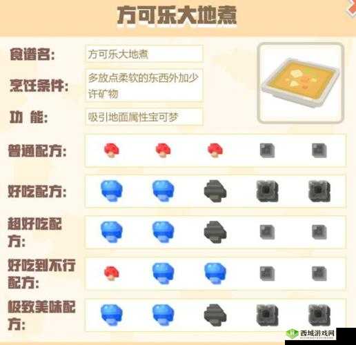 宝可梦大探险，解锁方可乐大乱炖的奇妙食谱