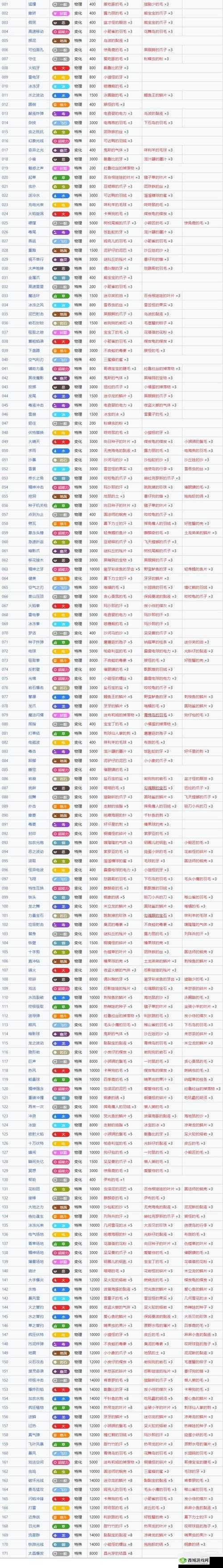 宝可梦大探险，拉普拉斯技能宾果选择全攻略