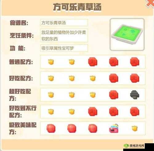 宝可梦大探险，方可乐传奇料理制作配方深度解析