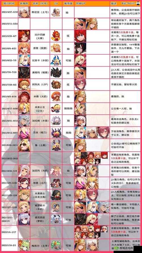 坎公骑冠剑5-6黑蛇门三星全收集攻略,解锁高手之路