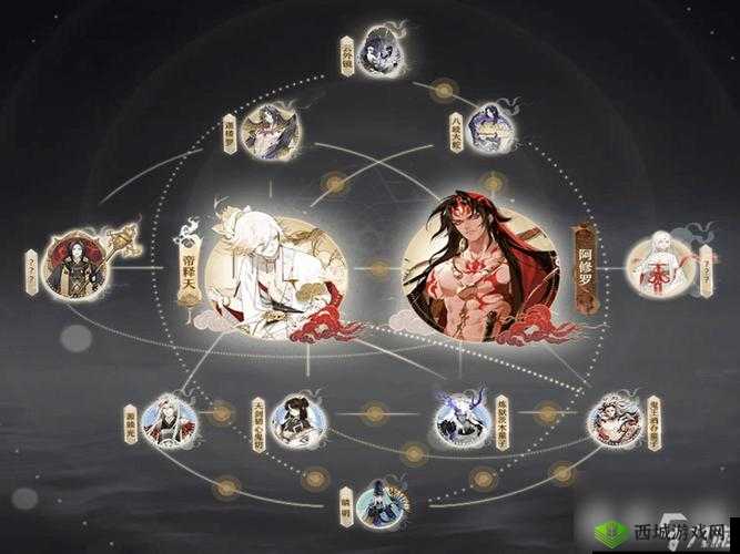 阴阳师帝释天御魂搭配攻略