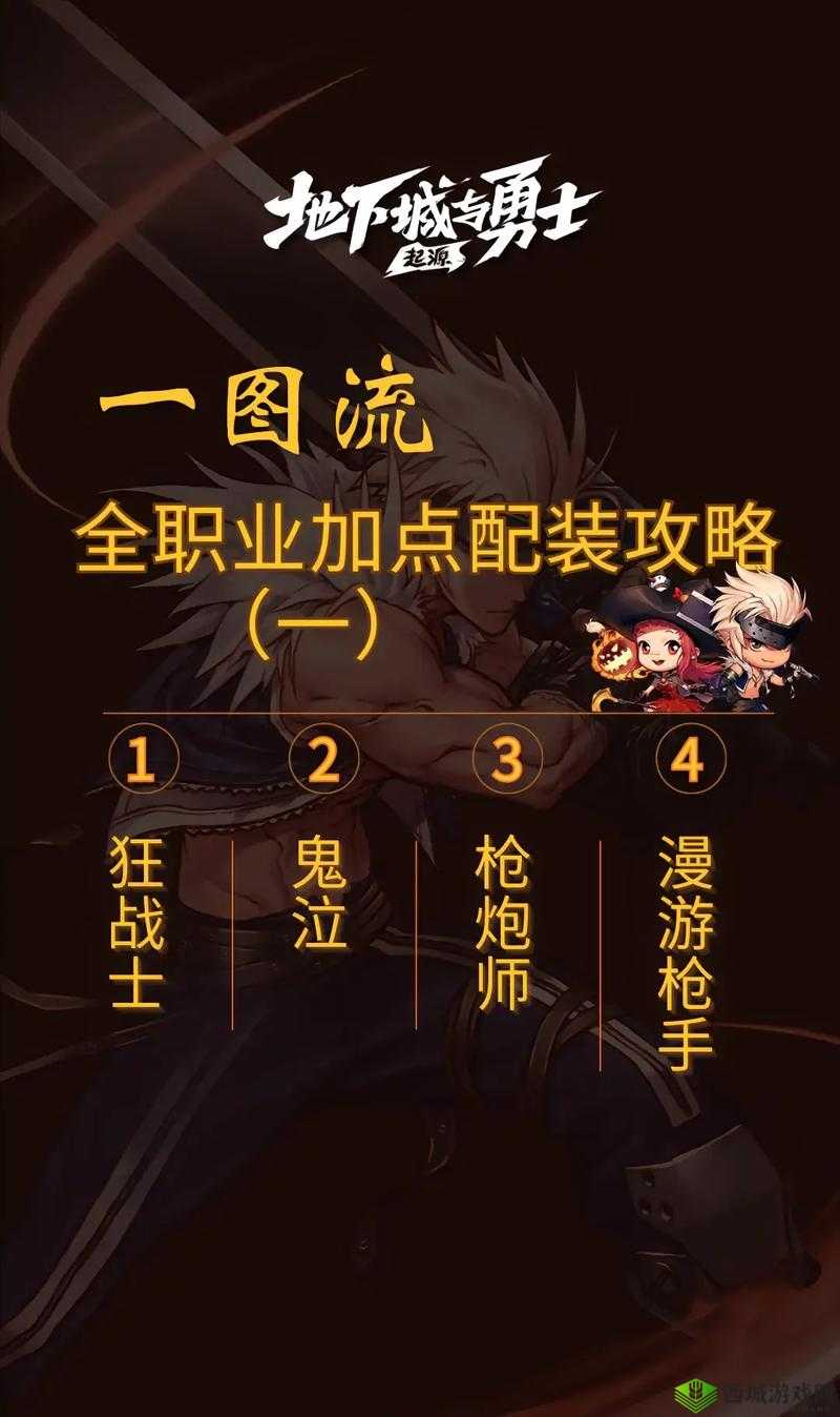 地下城与勇士手游转职全解析