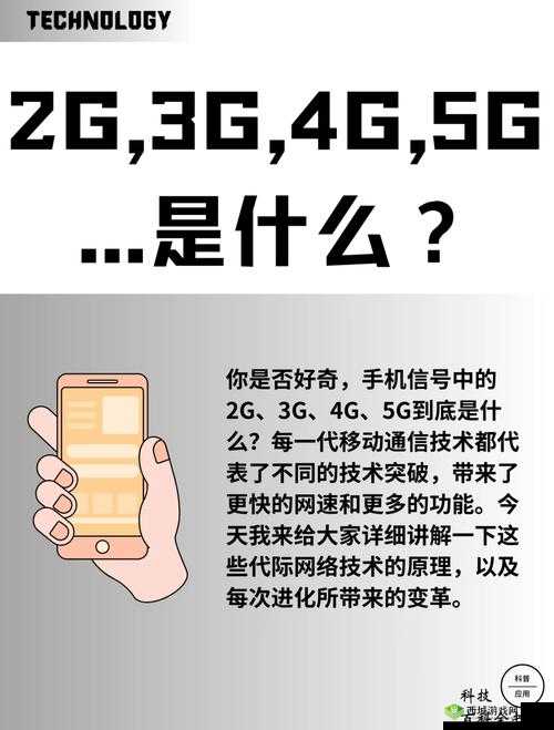 5g 影院地址变了没：探寻其背后的原因与影响