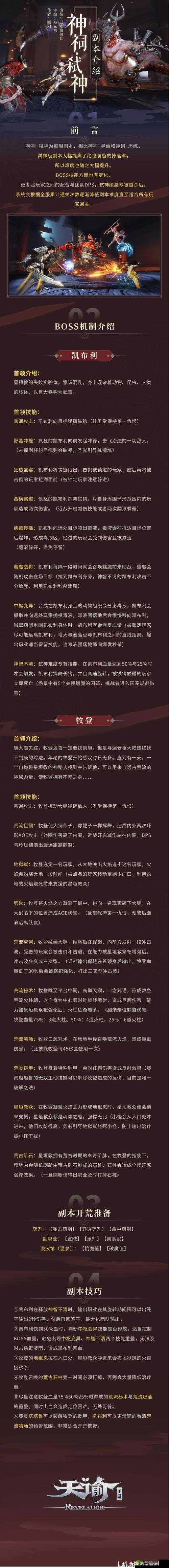 天谕手游荒弃神祠副本,策略与技巧的深度剖析