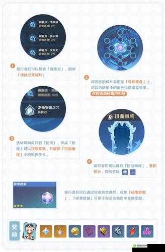 原神1.5版本导能圆盘绪论活动，玩法机制与策略深度解析指南