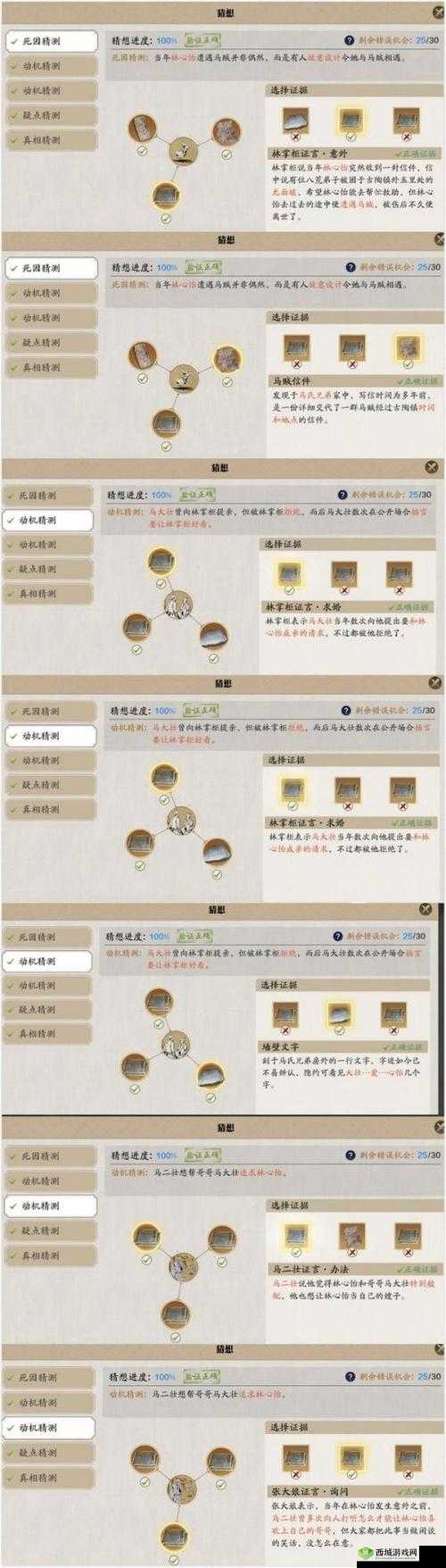 天涯明月刀手游林心怡案风闻断案攻略