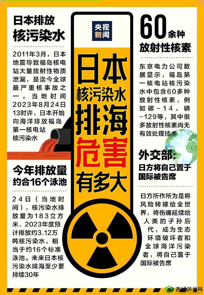 日本核污水排放,对海洋生态与全球健康的长期威胁