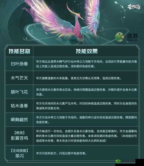 妄想山海停云扇技能深度解析