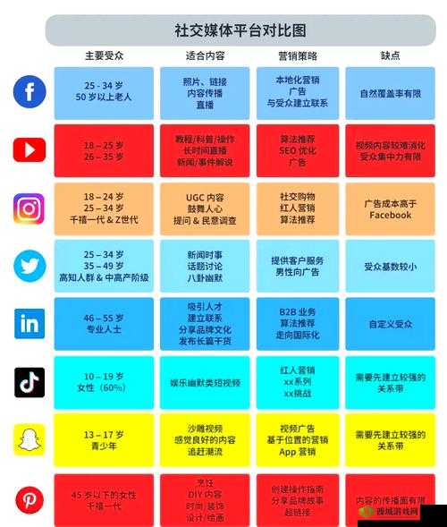 免费网站推广大全网站:全方位助力网站推广秘籍