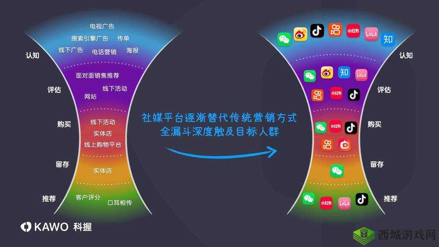 星空媒体官网:打造全方位娱乐资讯平台