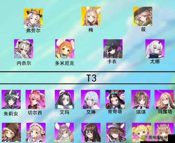 伊甸园的骄傲新角色玛露塔介绍，资源管理新篇章