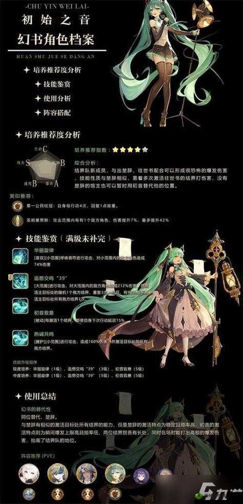 幻书启世录支线3-1打法详解，资源管理的艺术