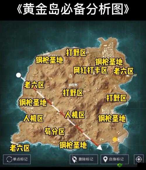 和平精英黄金岛巴沙拉打法全攻略