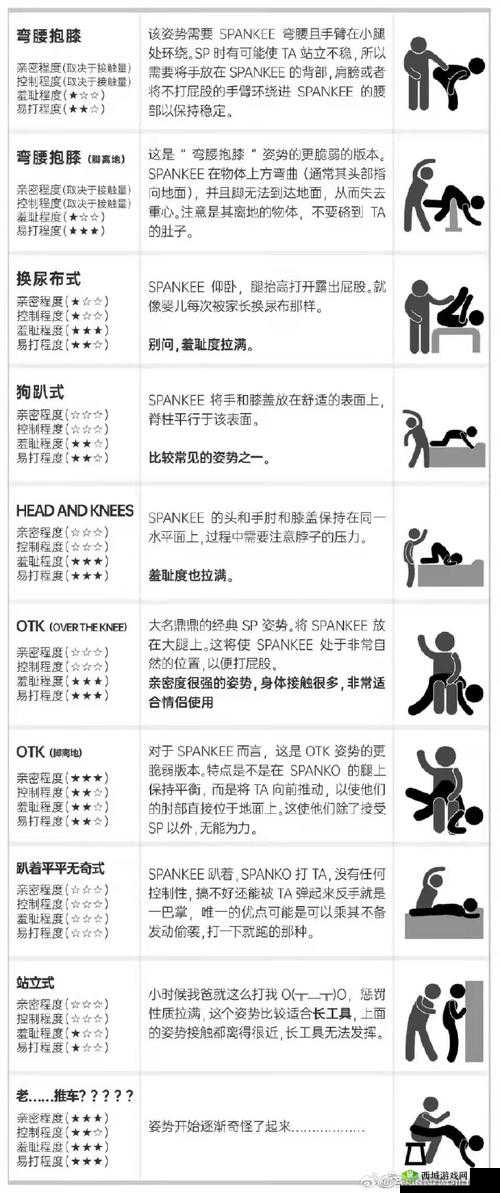 小圈惩罚规则表:详细规定与严格执行细则