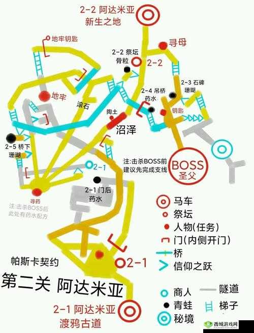 帕斯卡契约,司布伦格打法攻略深度解析