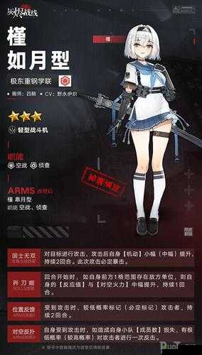灰烬战线新角色猎豹介绍,资源管理新篇章