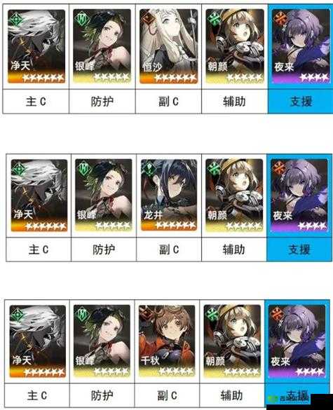 黑潮之上日常活动最强阵容推荐,平民速刷日常阵容攻略