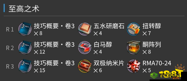 明日方舟棘刺,技能材料全解析