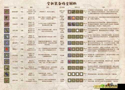牧羊人之心2-19打法技巧，要找准时机打在资源管理中的重要性与实践