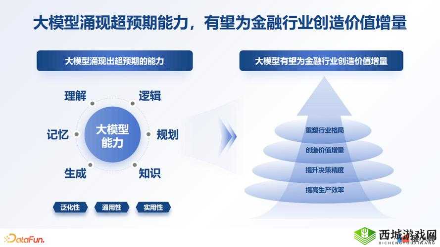 成品短视频源码与热门应用对比分析:探索创新与竞争优势