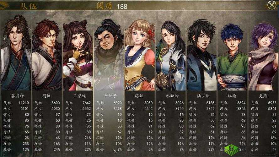 侠客风云传online,平民侠客培养全攻略