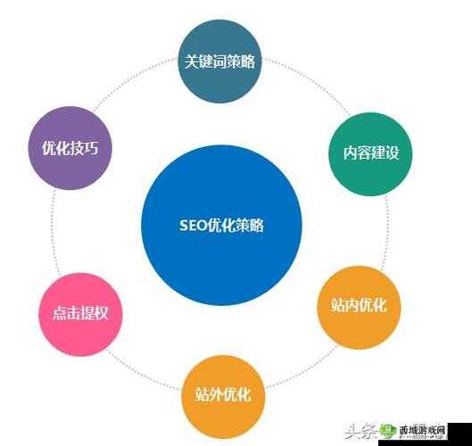 开拓手游深度探索，策略与技巧的完美融合
