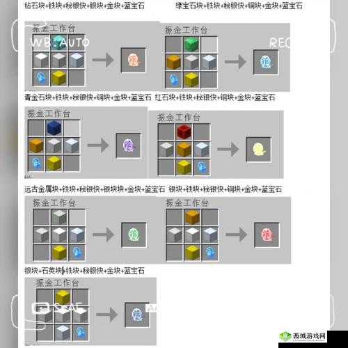 废土危行，烤肉架的合成与生存智慧