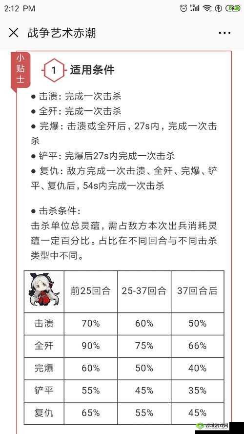 战争艺术赤潮，新手妖族卡组搭配全攻略