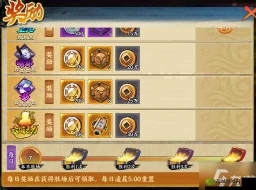 火影忍者手游全新玩法来袭，转生试炼玩法详解一览