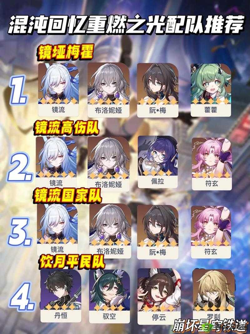 崩坏3深渊主流阵容揭秘，平民也能稳上红莲