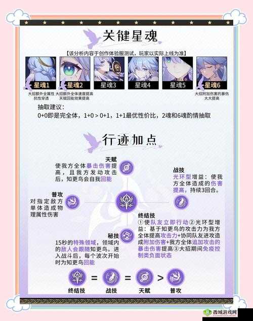 光影对决体验服开放，体验服申请规则及注意事项的深度解析