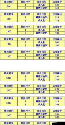 奇迹mu觉醒红名解除方法，救赎药水的妙用