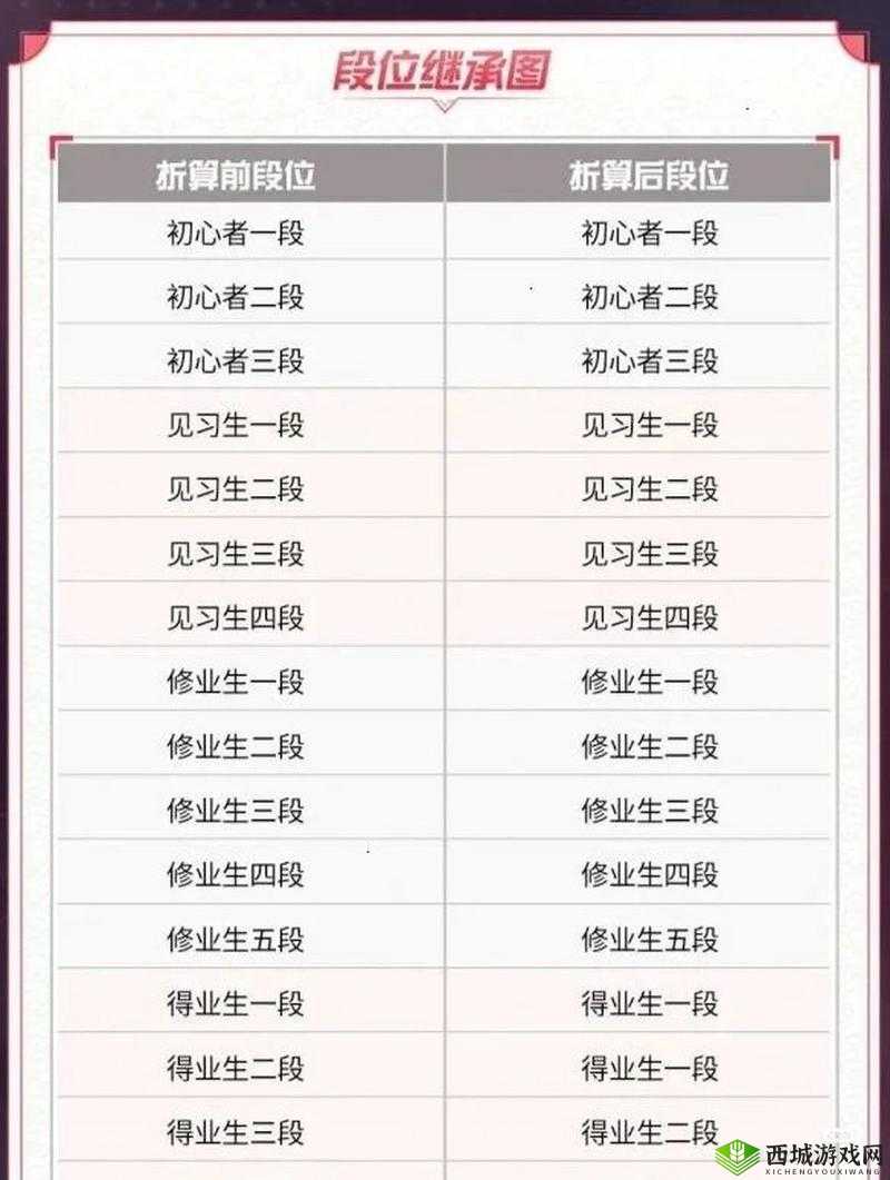 决战平安京，勾玉的深度解析与获取攻略