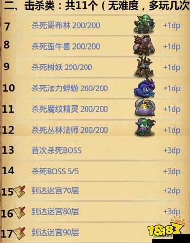 不思议迷宫入门攻略，埃拉西亚DP要点及速刷战术详解