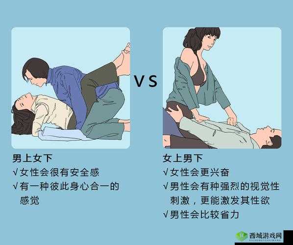 男人的 XX 伸到 XX 里，对女人有什么好处？