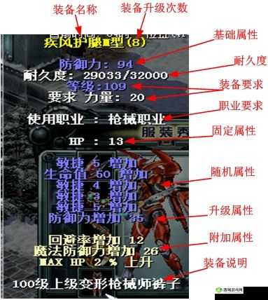 决战光荣使命之巅，决赛圈装备配置与操作细节全揭秘
