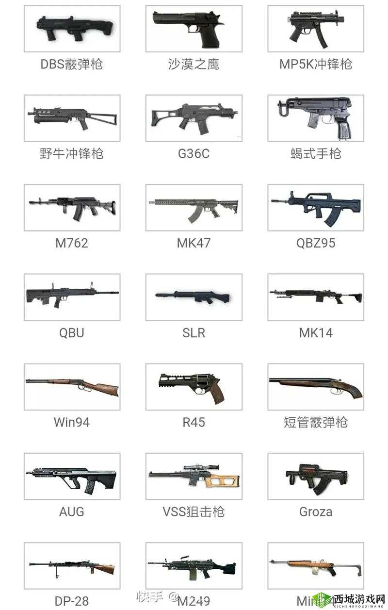 绝地求生刺激战场武器排名，哪把枪好用
