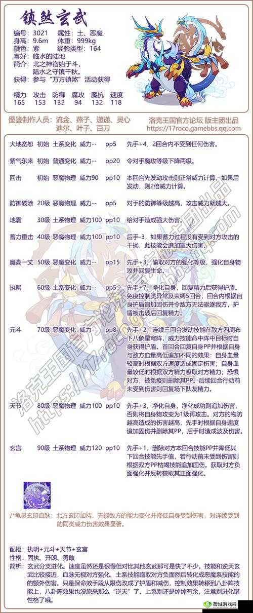 传奇霸业手游，玄武属性加成与Boss积分攻略