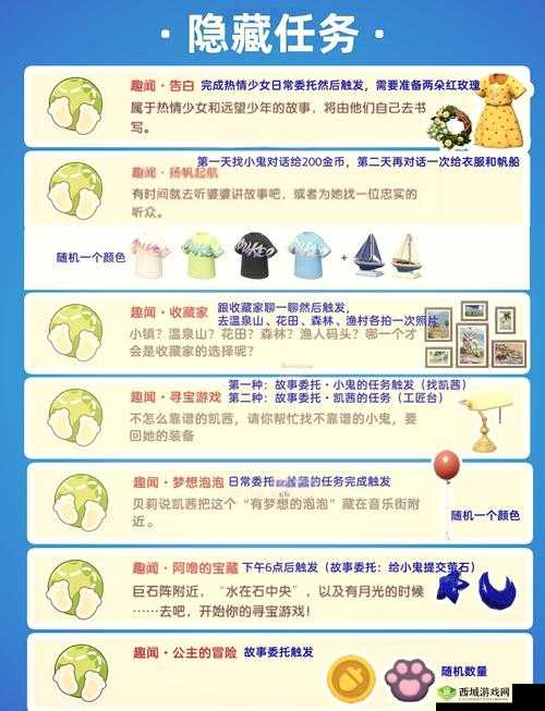 汉王纷争，奇遇触发与隐藏任务探索全攻略