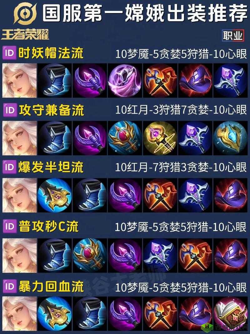 在非人学园这款游戏中，嫦娥作为一位半肉英雄，其出装选择对于战局的影响至关重要。先出防滑雨靴这一策略，确实有其独到之处，下面我们就来详细探讨一下嫦娥的出装推荐，以及先出防滑雨靴的优势和后续装备的选择。