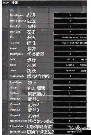 荒野行动，战术与技巧的深度剖析